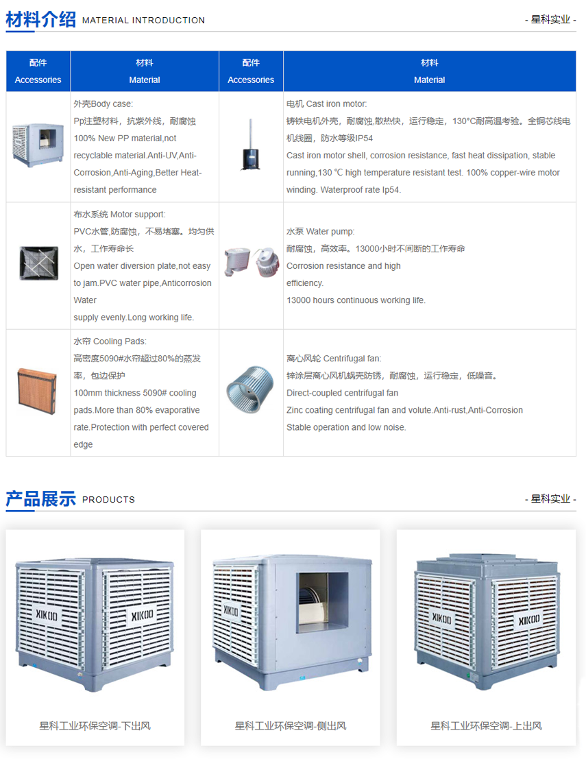 工業(yè)環(huán)?？照{(diào)-工業(yè)冷風(fēng)機-廠房降溫工程廠家.png