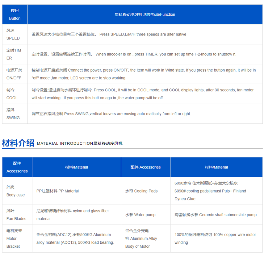 移動冷風(fēng)機(jī)降溫設(shè)備.png